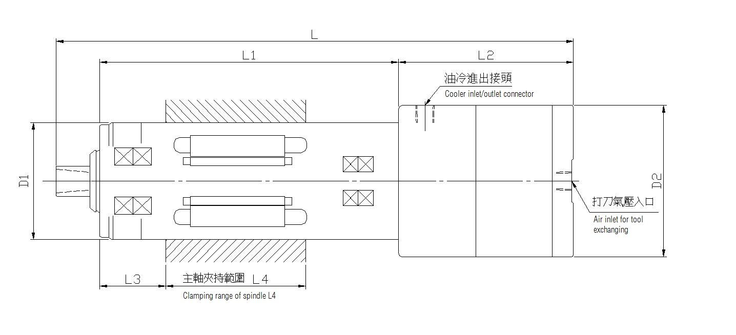 /built-in motor spindle outer dimensions